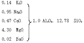 Microcrystalline domestic ceramic prepared by talcum