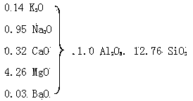 Microcrystalline domestic ceramic prepared by talcum