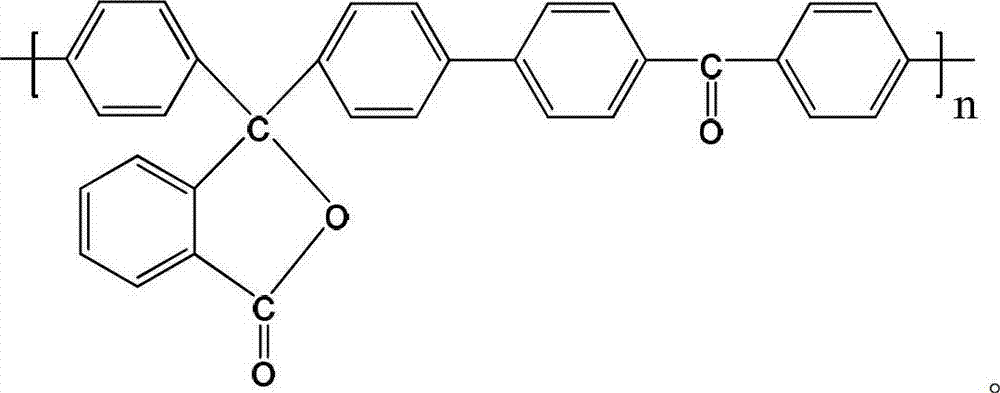 Monomer in situ polymerization-based homogeneous anion-exchange membrane and preparation method thereof