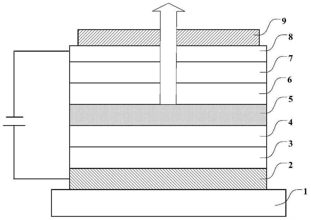 Compound, display panel, display device