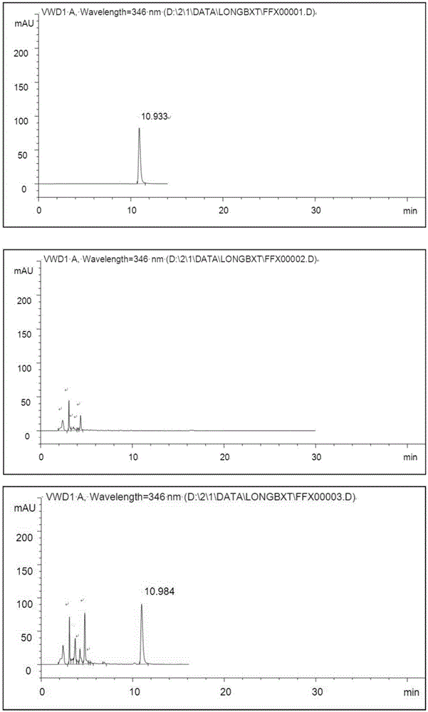 Quality detection method for dysuria remedying granules