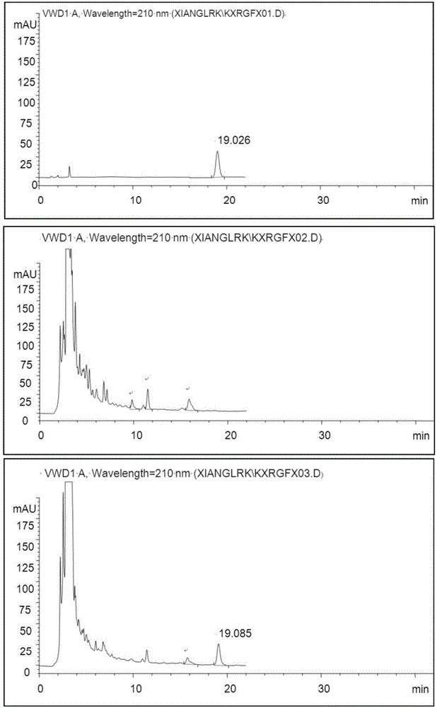 Quality detection method for dysuria remedying granules