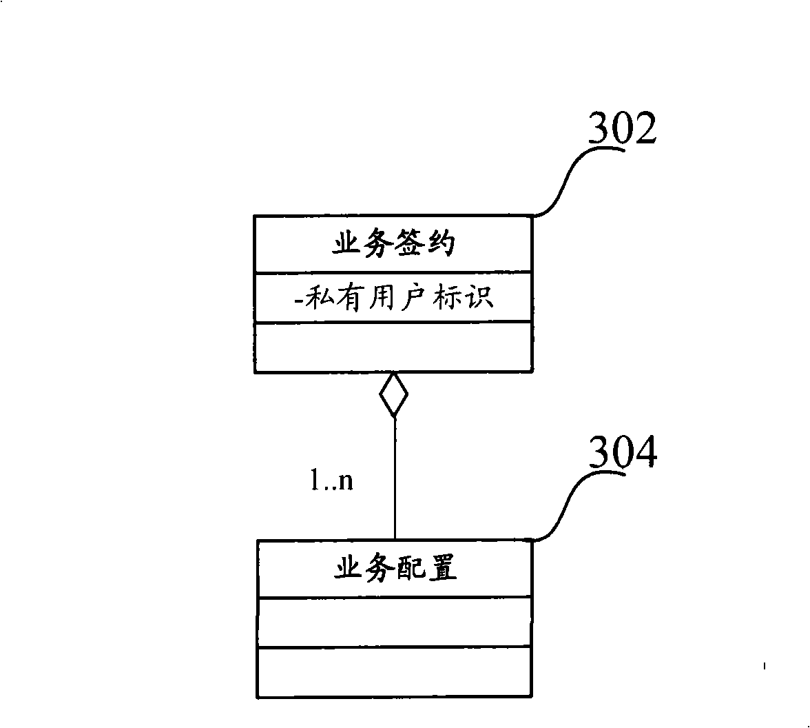 Method for processing PRI conflict of initial filtrating rules