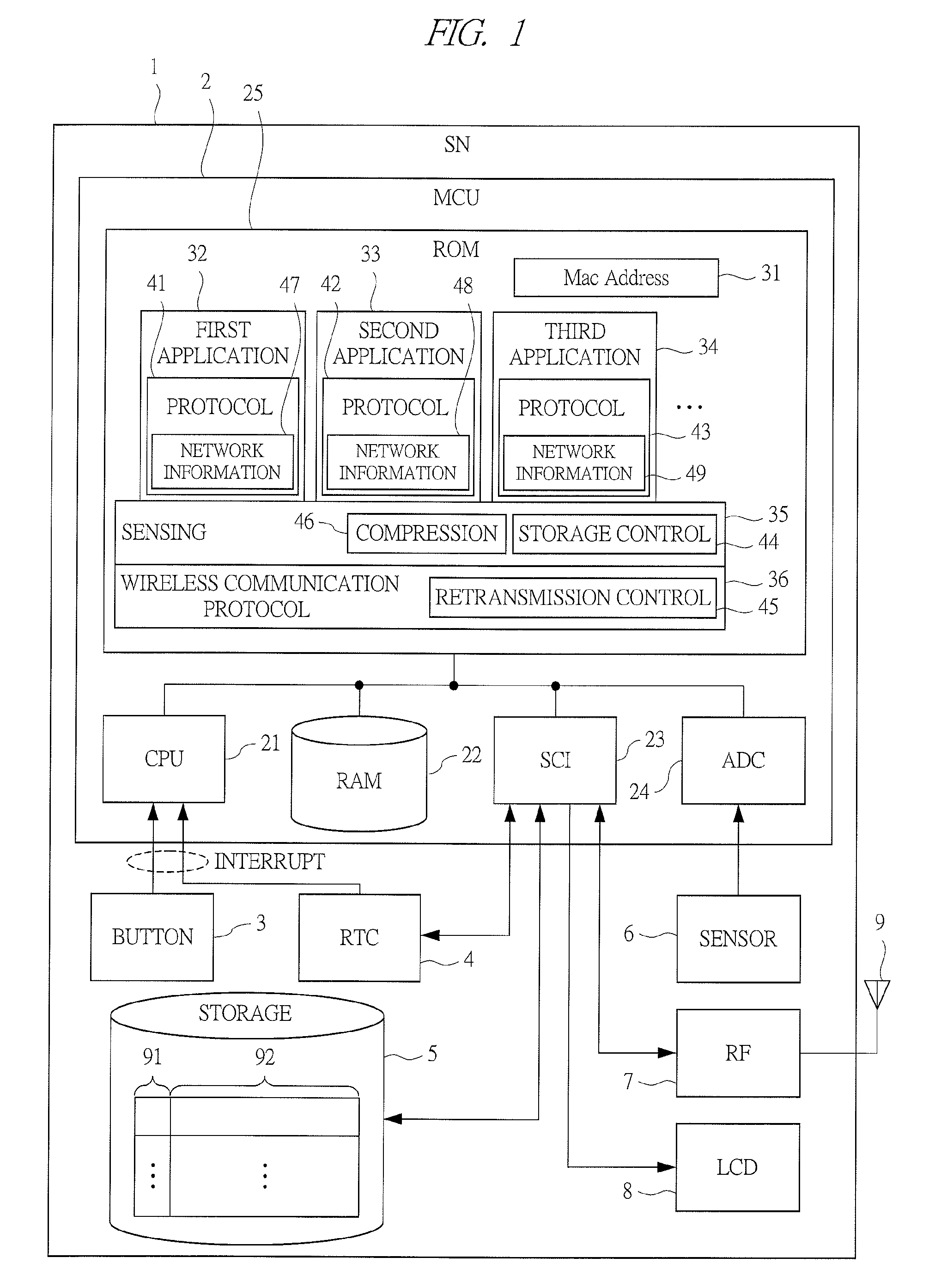 Sensor node and sensor network system