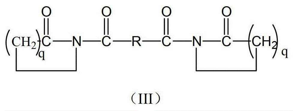 Preparation method of aliphatic polyester amide with urea bond