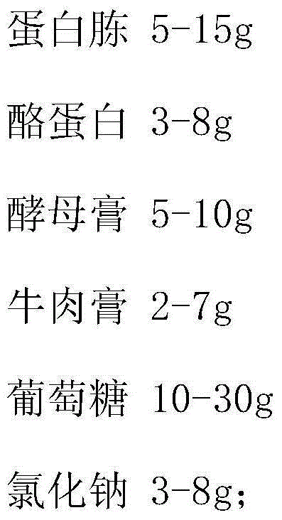 Culture medium for detection of microorganisms causing soy source spoilage and detection method