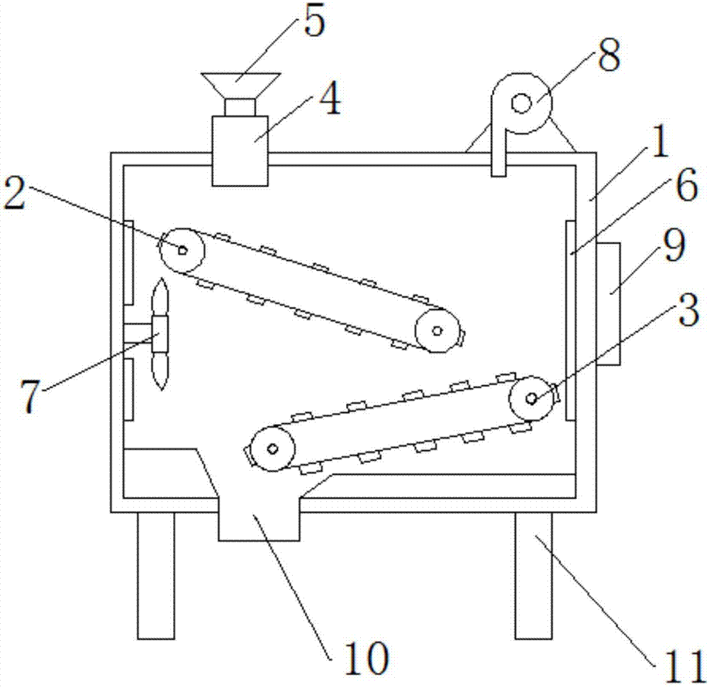 Tea dryer with high uniformity