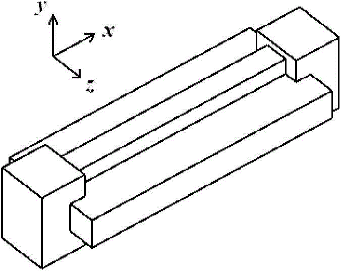 Magnetic-coupling cold testing device for dumbbell-shaped resonant cavity