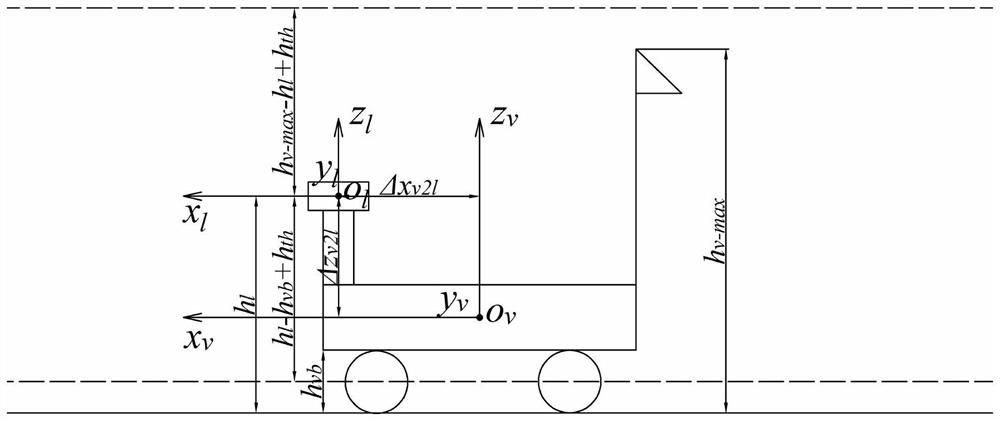Planar laser SLAM and navigation method based on compressed three-dimensional space point cloud