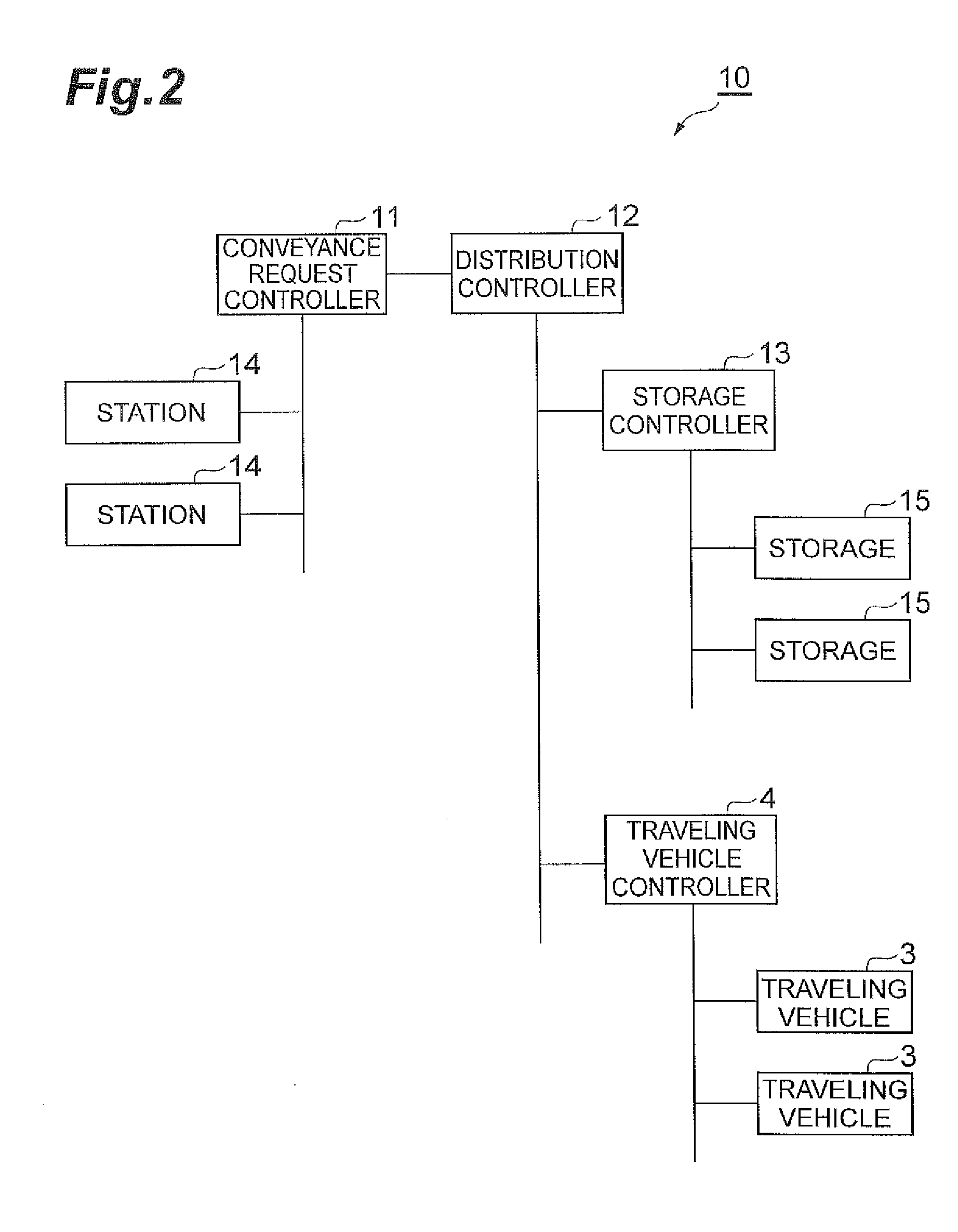 Traveling vehicle system