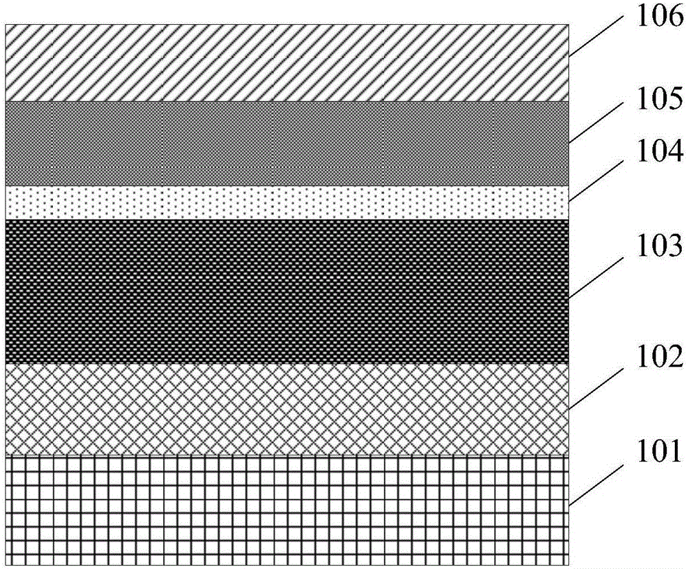 Light emitting diode epitaxial wafer and manufacturing method therefor