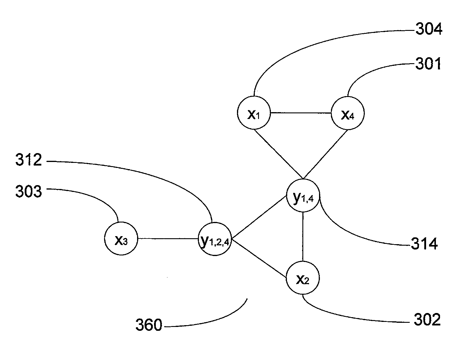 Method and system for solving integer programming and discrete optimization problems using analog processors