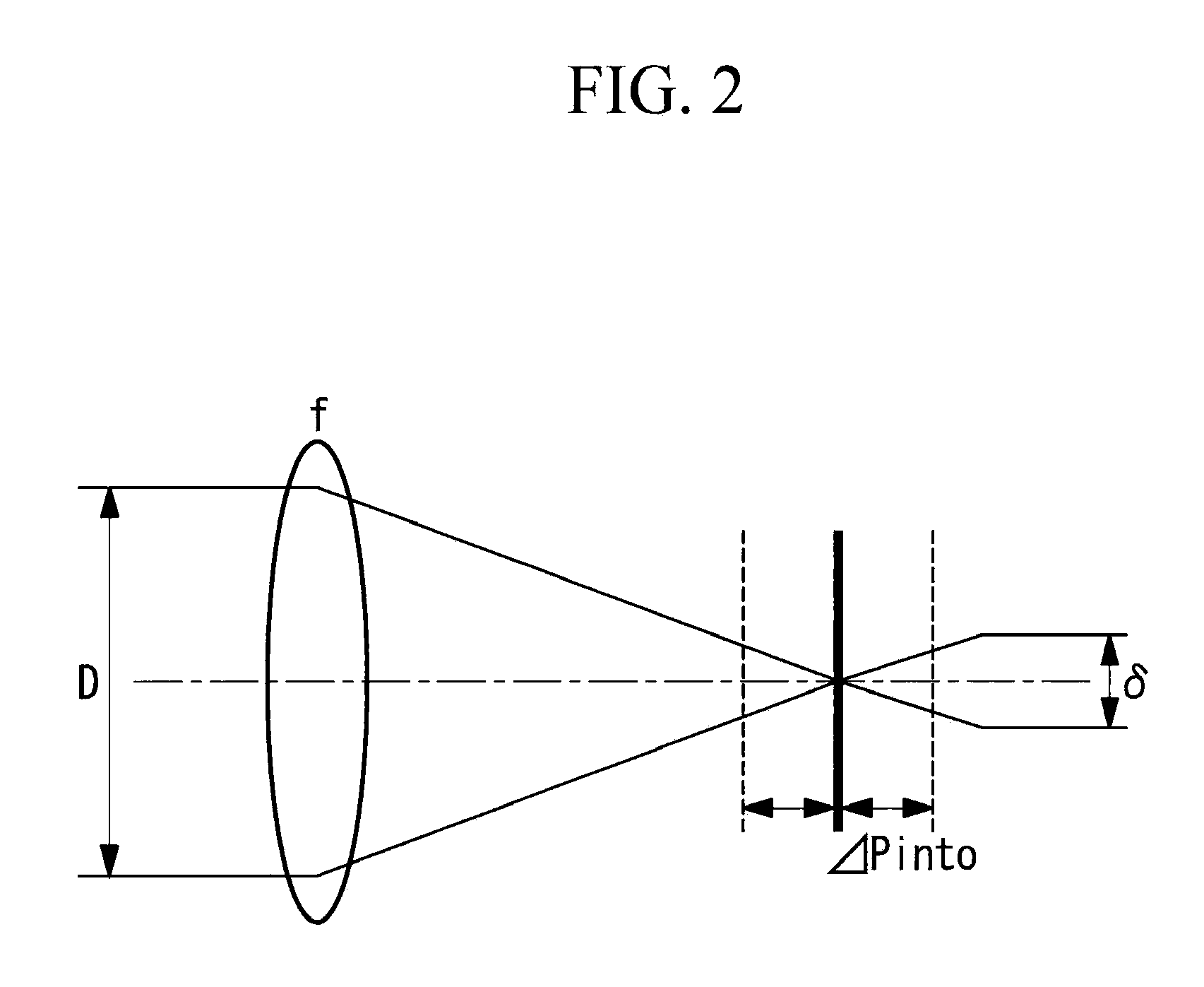 Endoscope image-acquisition unit and endoscope apparatus