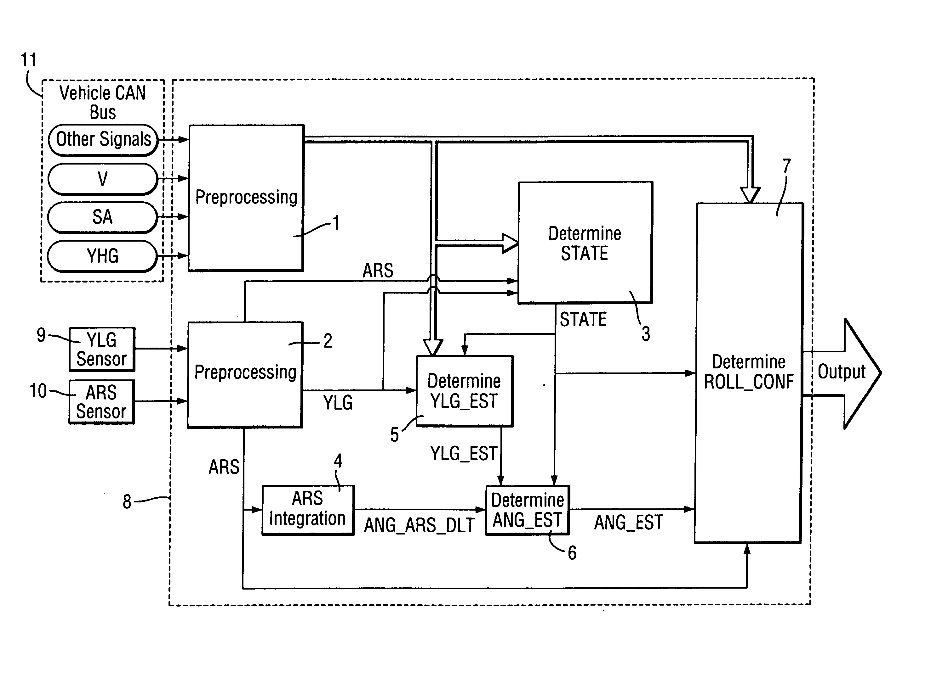 Method and system for detecting a vehicle rollover