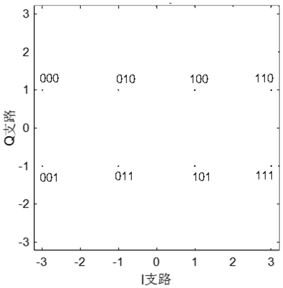 Safe and precise wireless transmission method based on multiphase array direction modulation