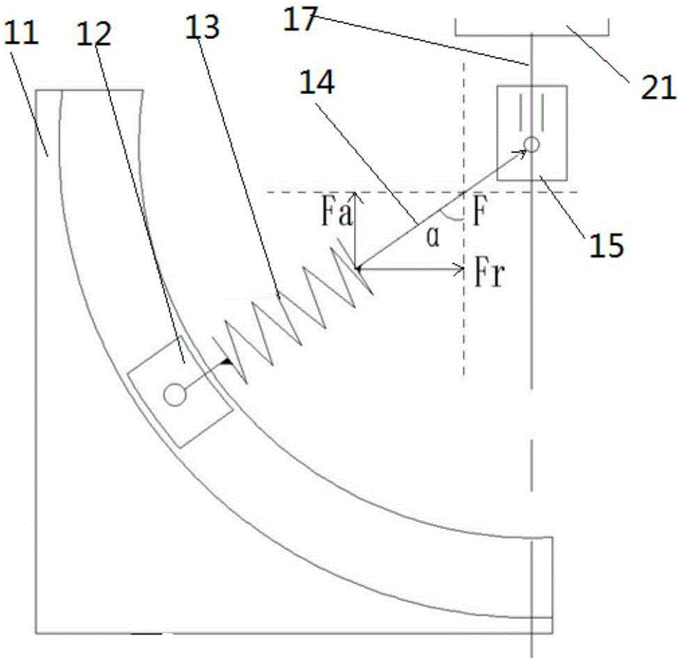 Loading device and loading method for testing reliability of electric spindle