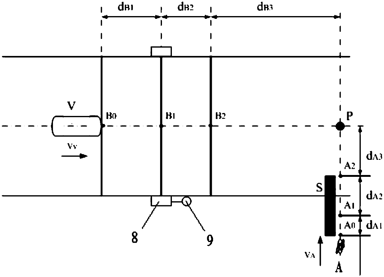 Low-cost bicycle rider collision test device and test method for AEB system