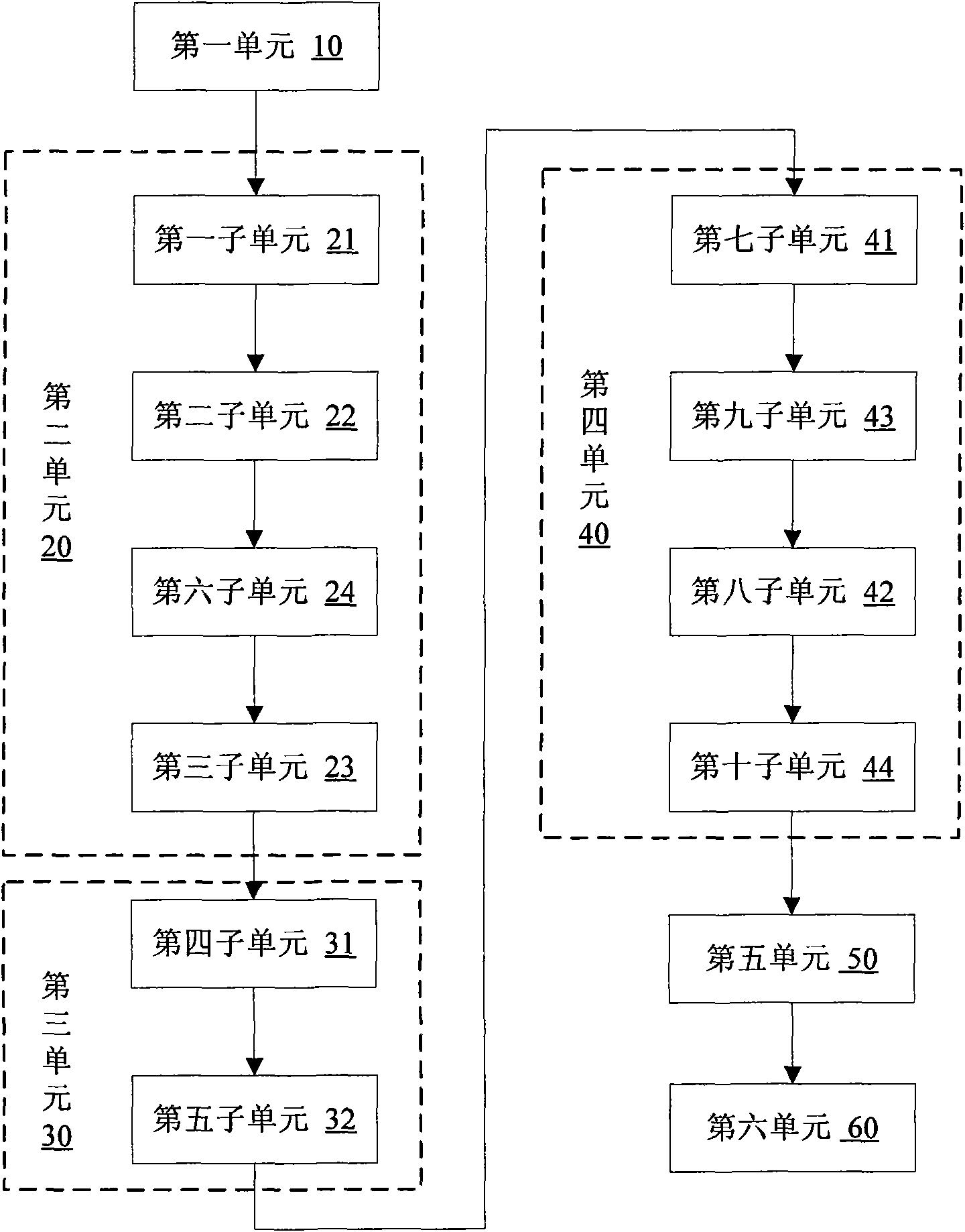 Machine vision based fatigue driving monitoring method and system