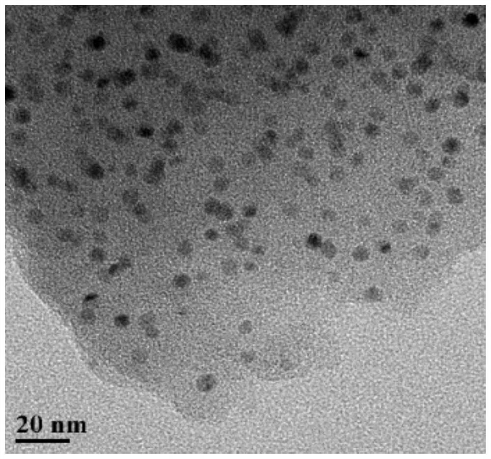 Semi-coke supported tar steam reforming catalyst and its preparation method and application