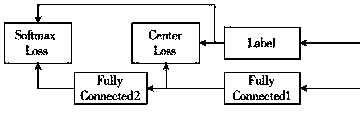 Driving state detection method