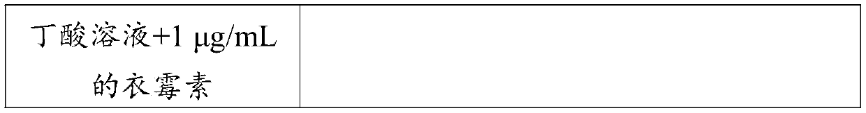 4-phenylbutyric acid solution capable of reducing endoplasmic reticulum stress and preparation method thereof