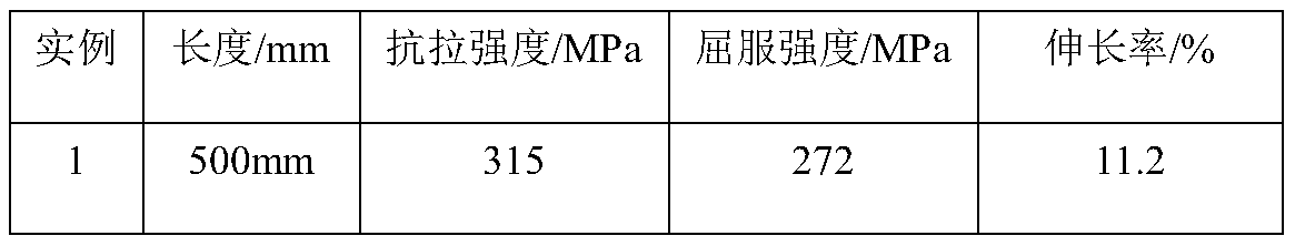 High-strength aluminum alloy section bar for battery tray of novel energy vehicle and preparation method for high-strength aluminum alloy section bar