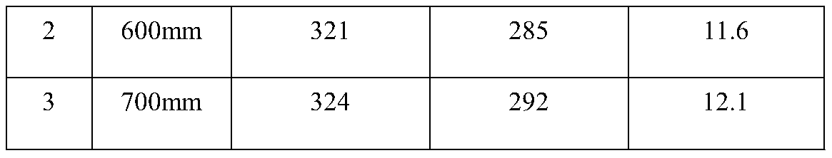 High-strength aluminum alloy section bar for battery tray of novel energy vehicle and preparation method for high-strength aluminum alloy section bar