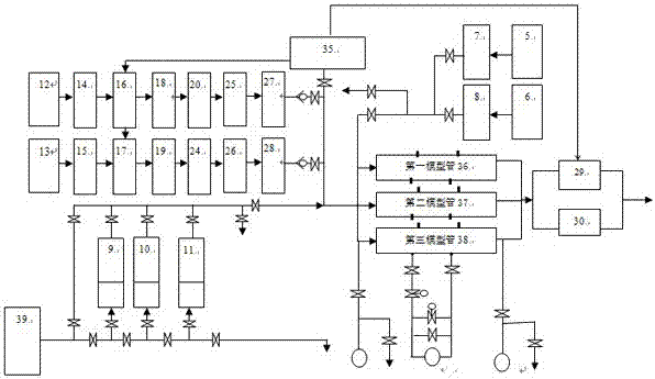 Linear physical simulation system for thermal recovery of heavy oil reservoirs