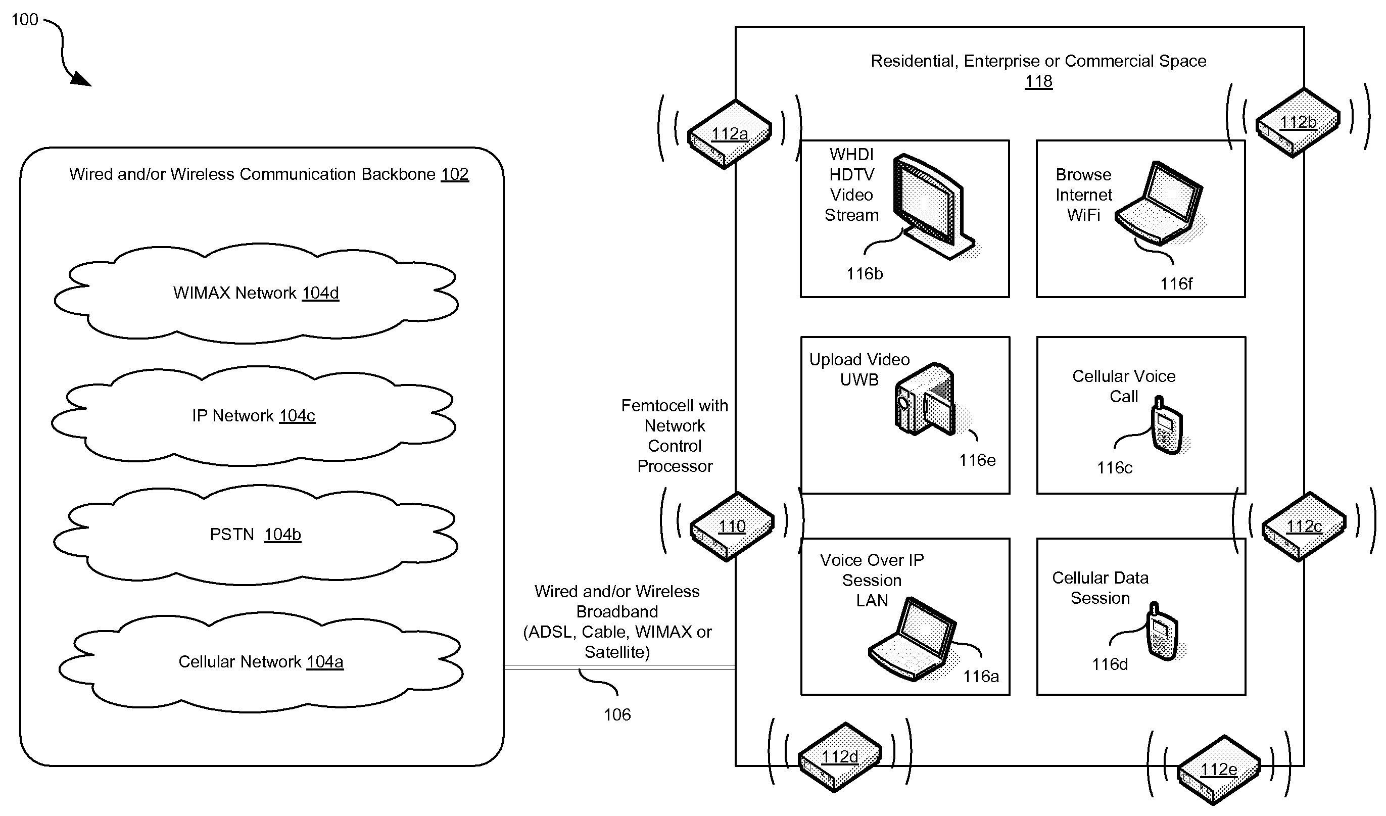 Method and system for optimal control of data delivery paths for a femtocell network