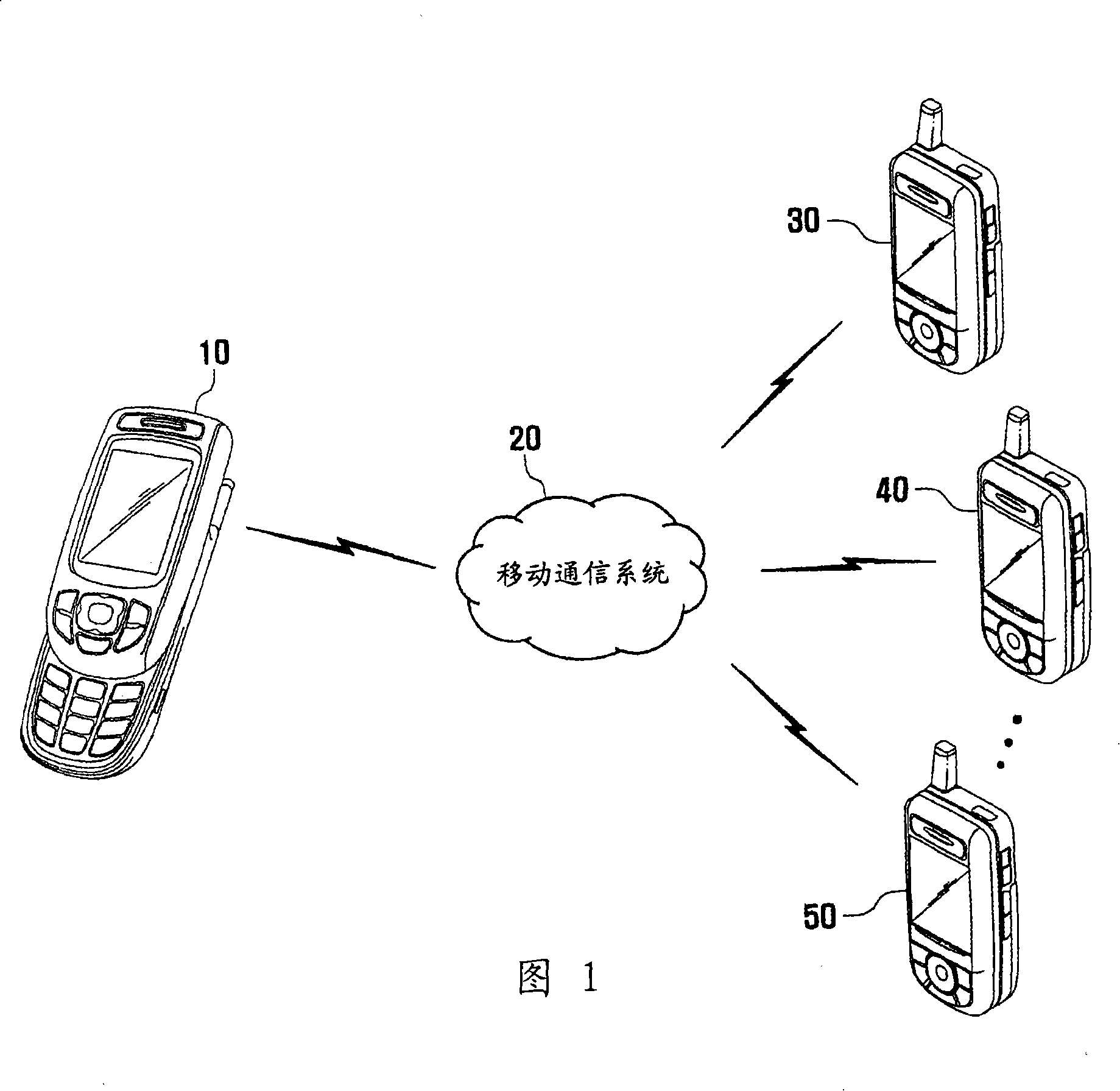 Text messaging with a mobile terminal