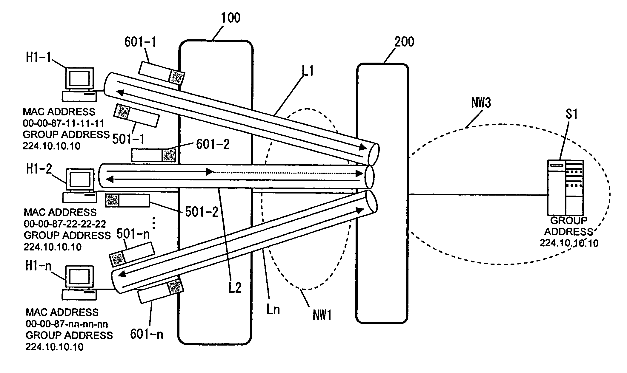 Multicast packet control apparatus