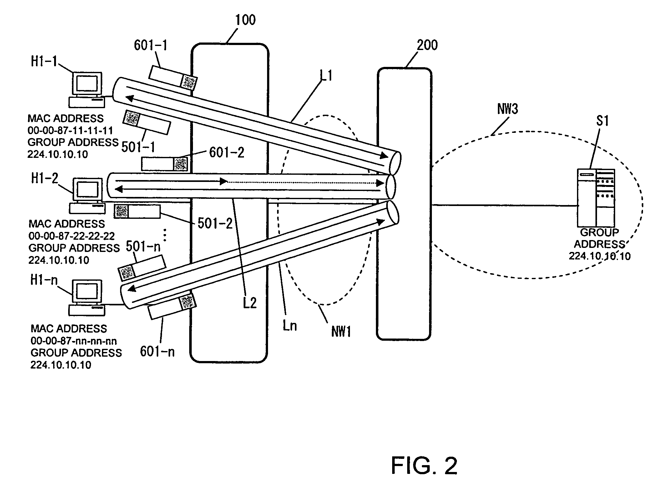 Multicast packet control apparatus