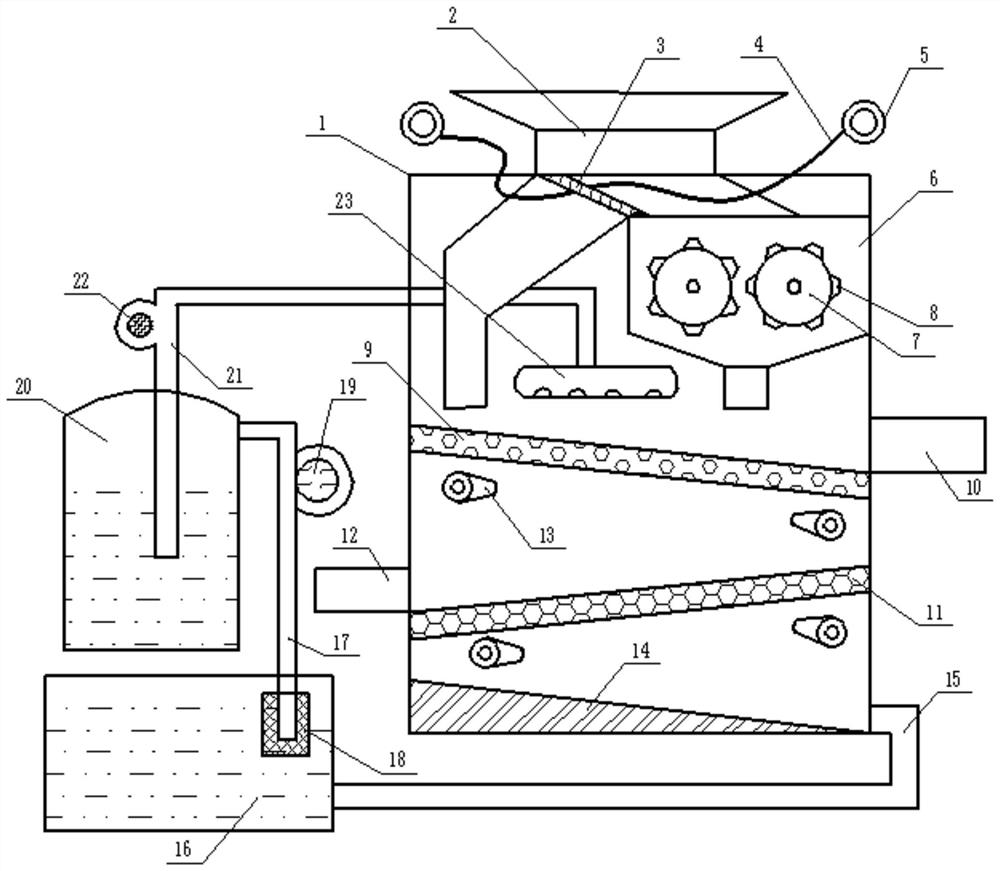 Construction sand and gravel safe screening device