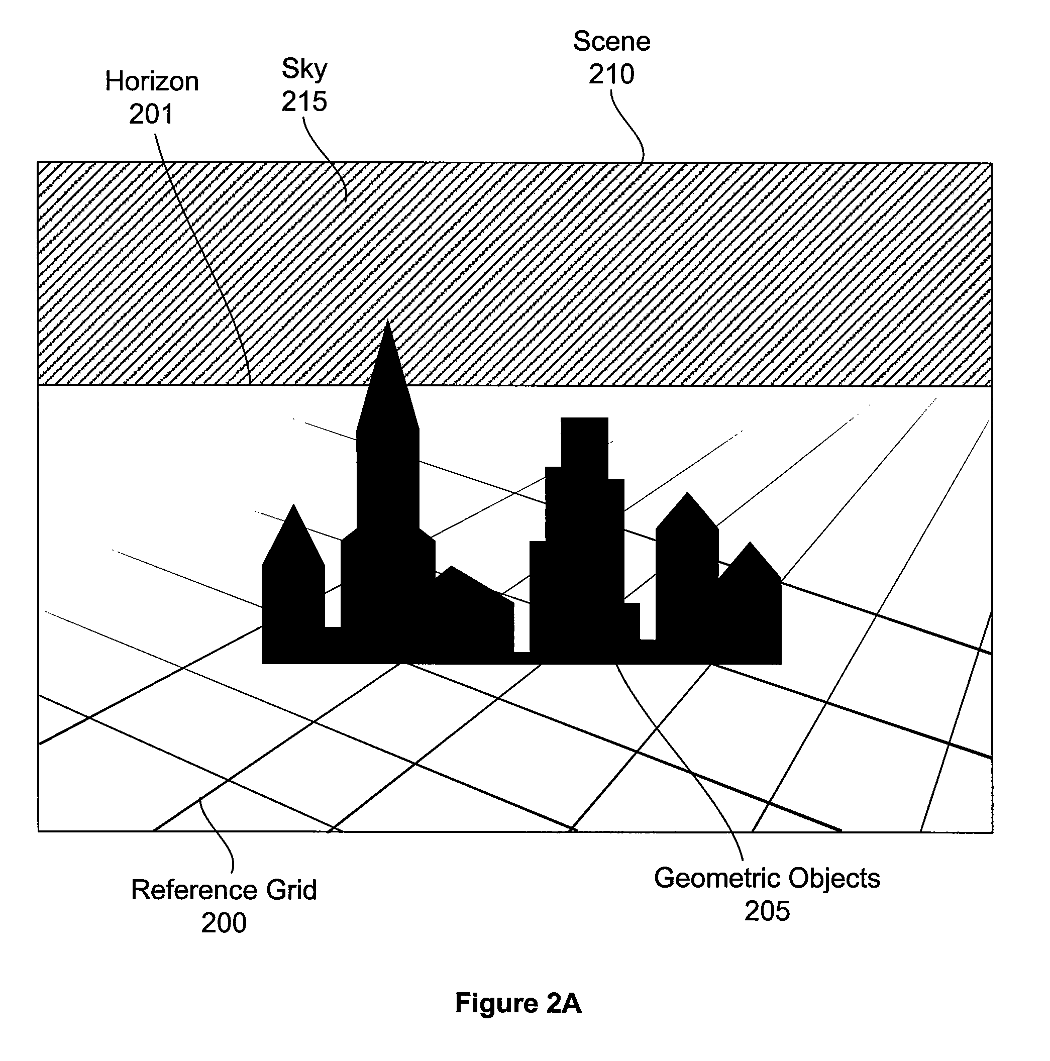 Position pegs for a three-dimensional reference grid