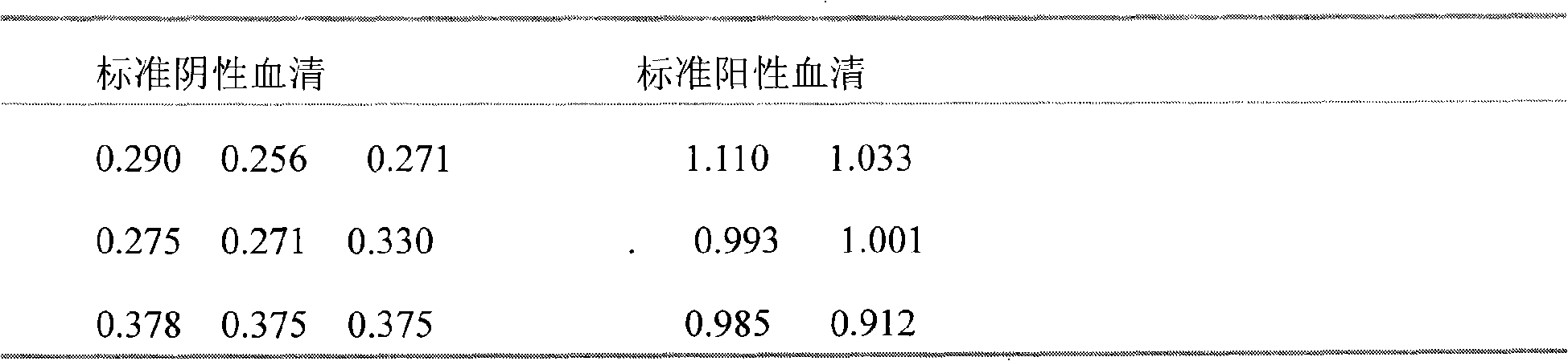 Brucella vaccine and method for preparing antigen protein used for same