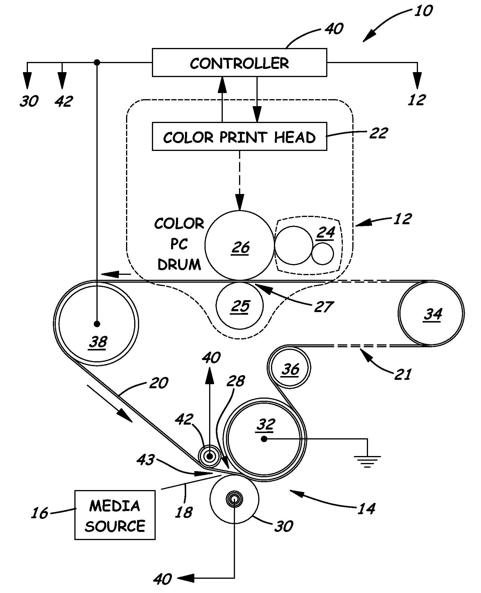 Method for enlarging toner transfer window in EP imaging device and transfer station employing the method