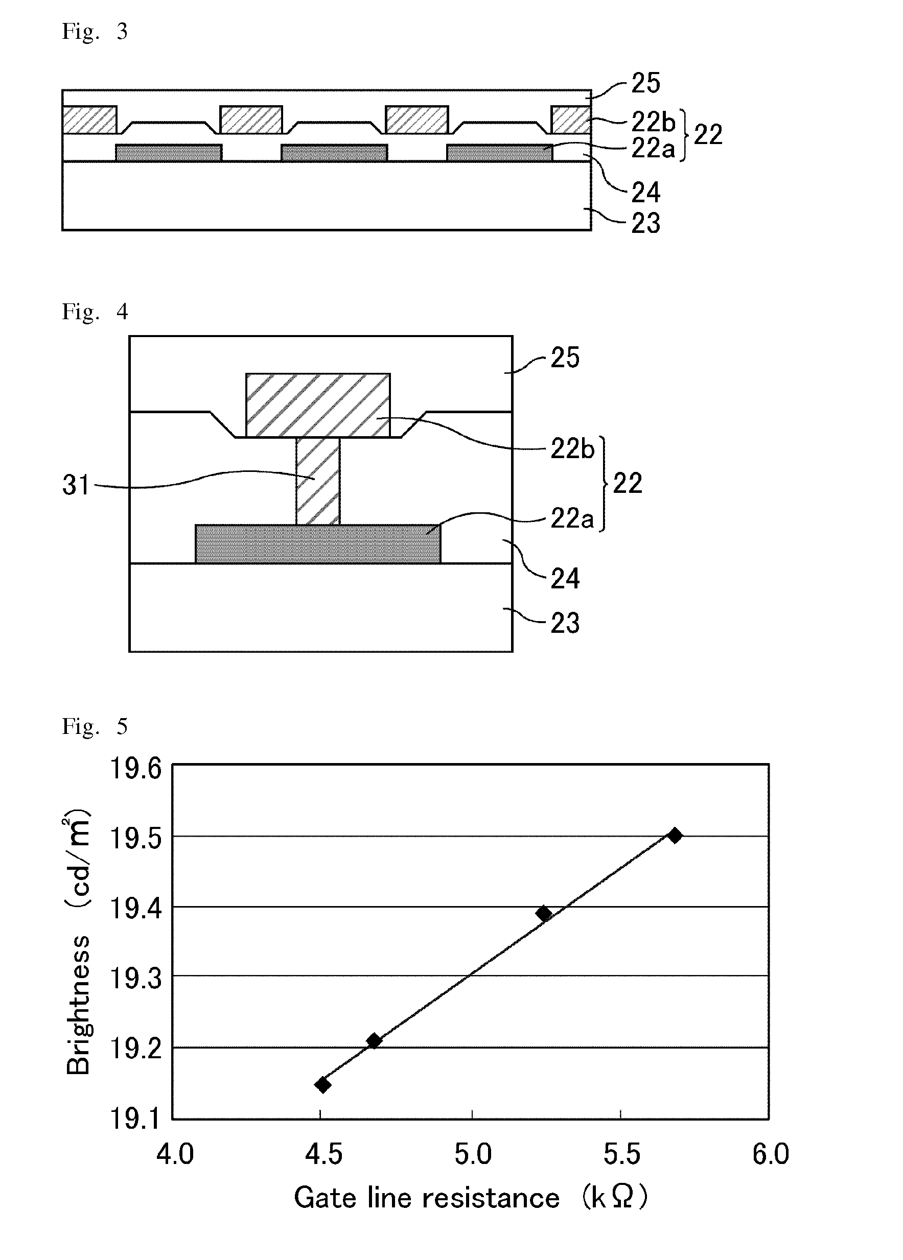 Wiring board and display apparatus