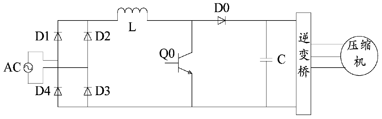 Control method and device, household appliance and computer readable storage medium