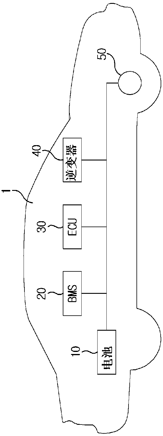 Current measurement apparatus using shunt resistor