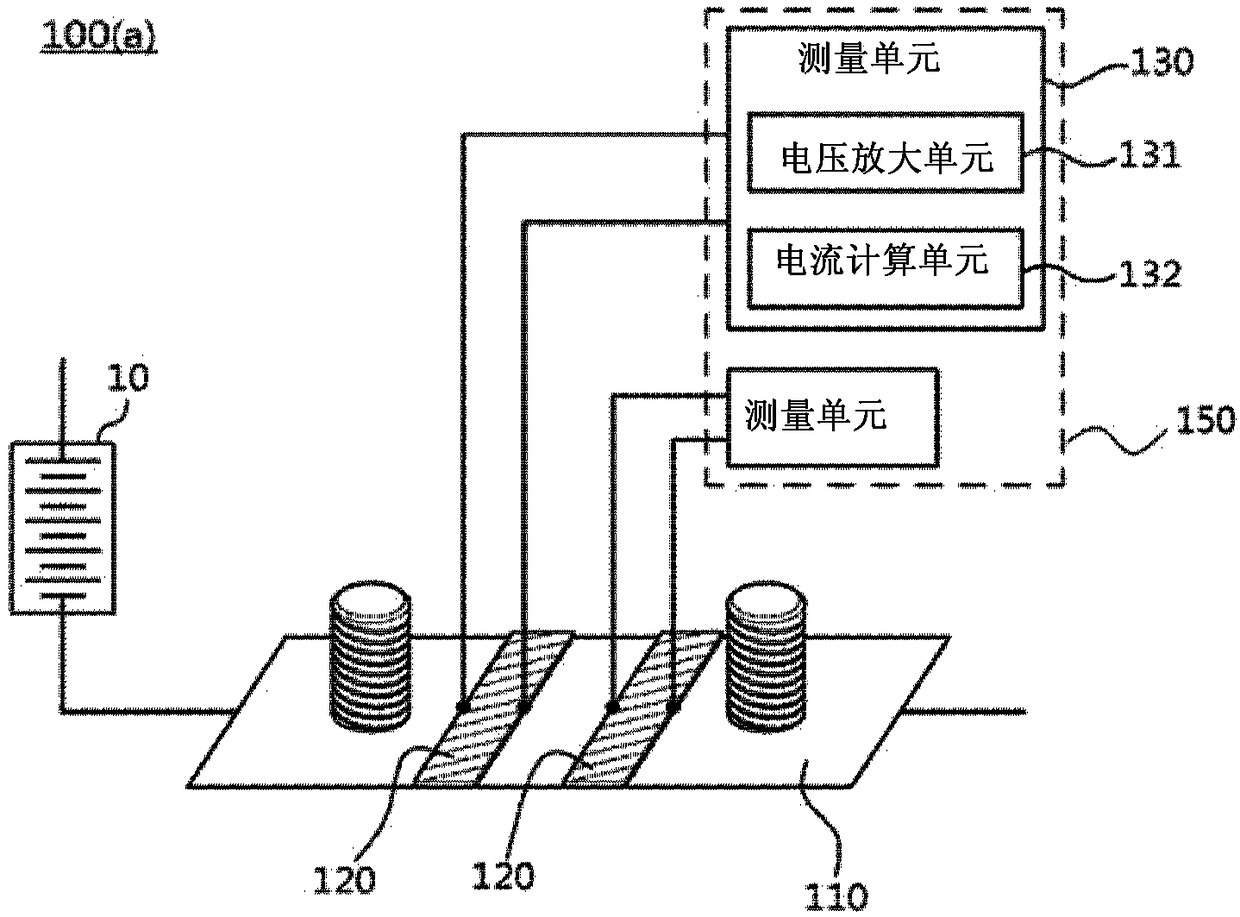 Current measurement apparatus using shunt resistor