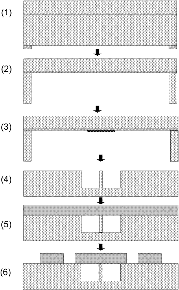 Fused quartz micro-hemispheric resonance gyroscope packaged based on SOI and processing method of fused quartz micro-hemispheric resonance gyroscope