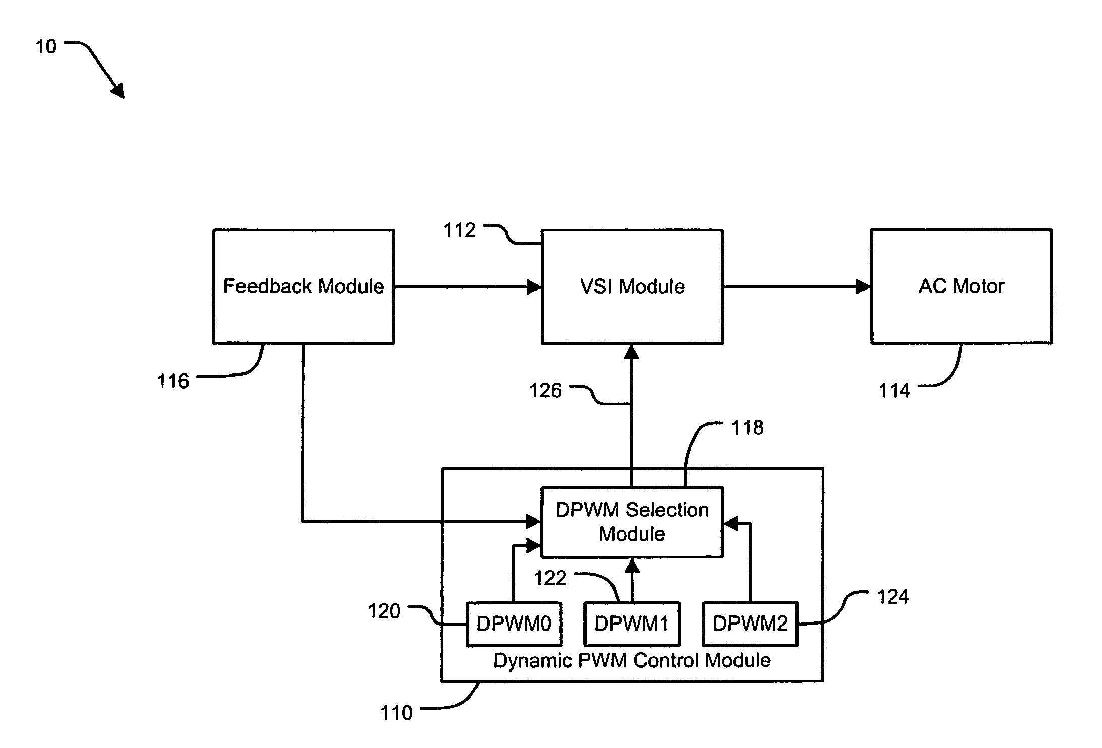 Loss minimized PWM for voltage source inverters taking into account inverter non-linearity