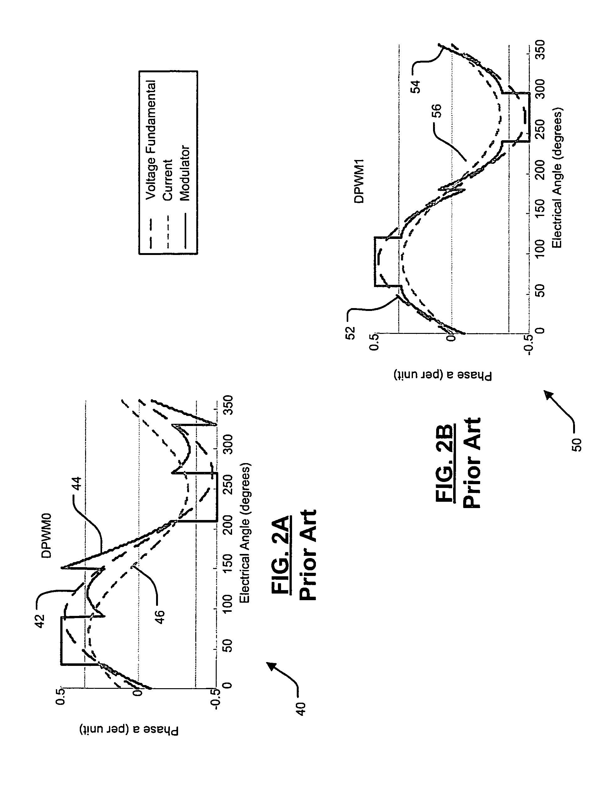 Loss minimized PWM for voltage source inverters taking into account inverter non-linearity