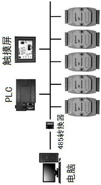 Passenger ropeway equipment condition monitoring and early warning system