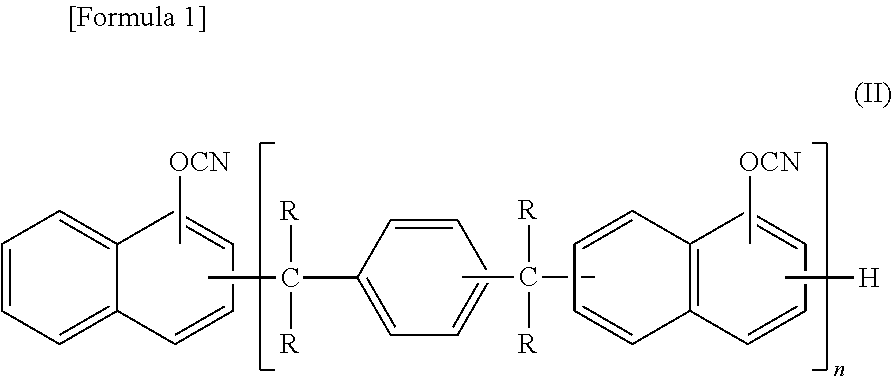 Resin composition, and prepreg as well as laminate using the same