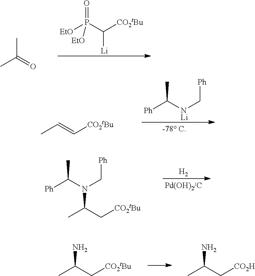 Method for enzymatic preparation of r-3 aminobutyric acid