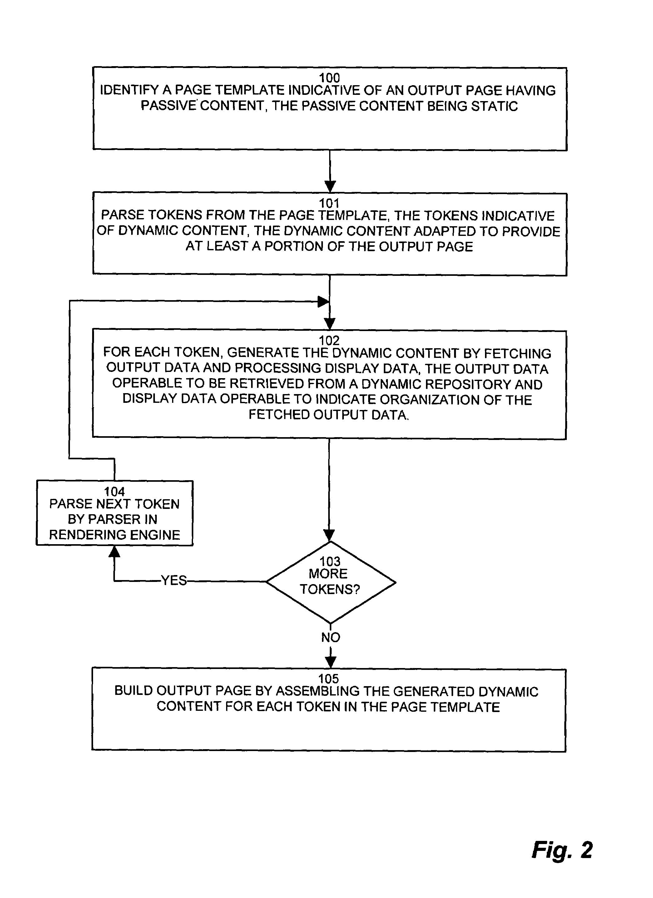 System and method for a page rendering framework