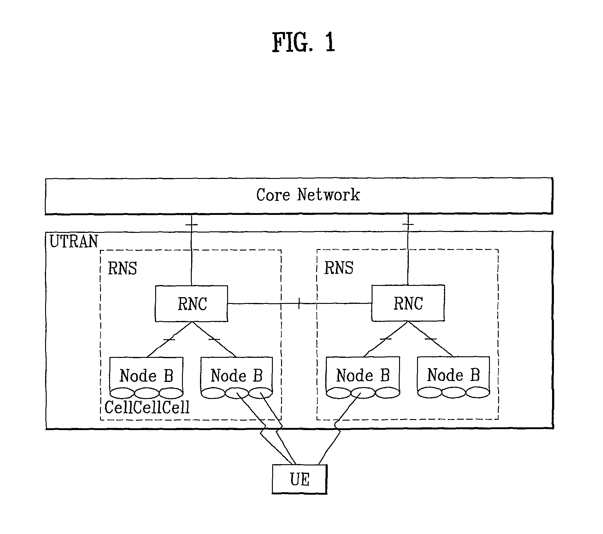 Method of generating lower layer data block in wireless mobile communication system