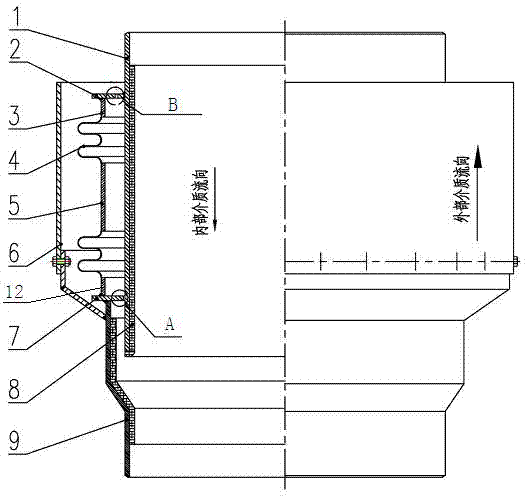 Expansion joint used for cyclone separator