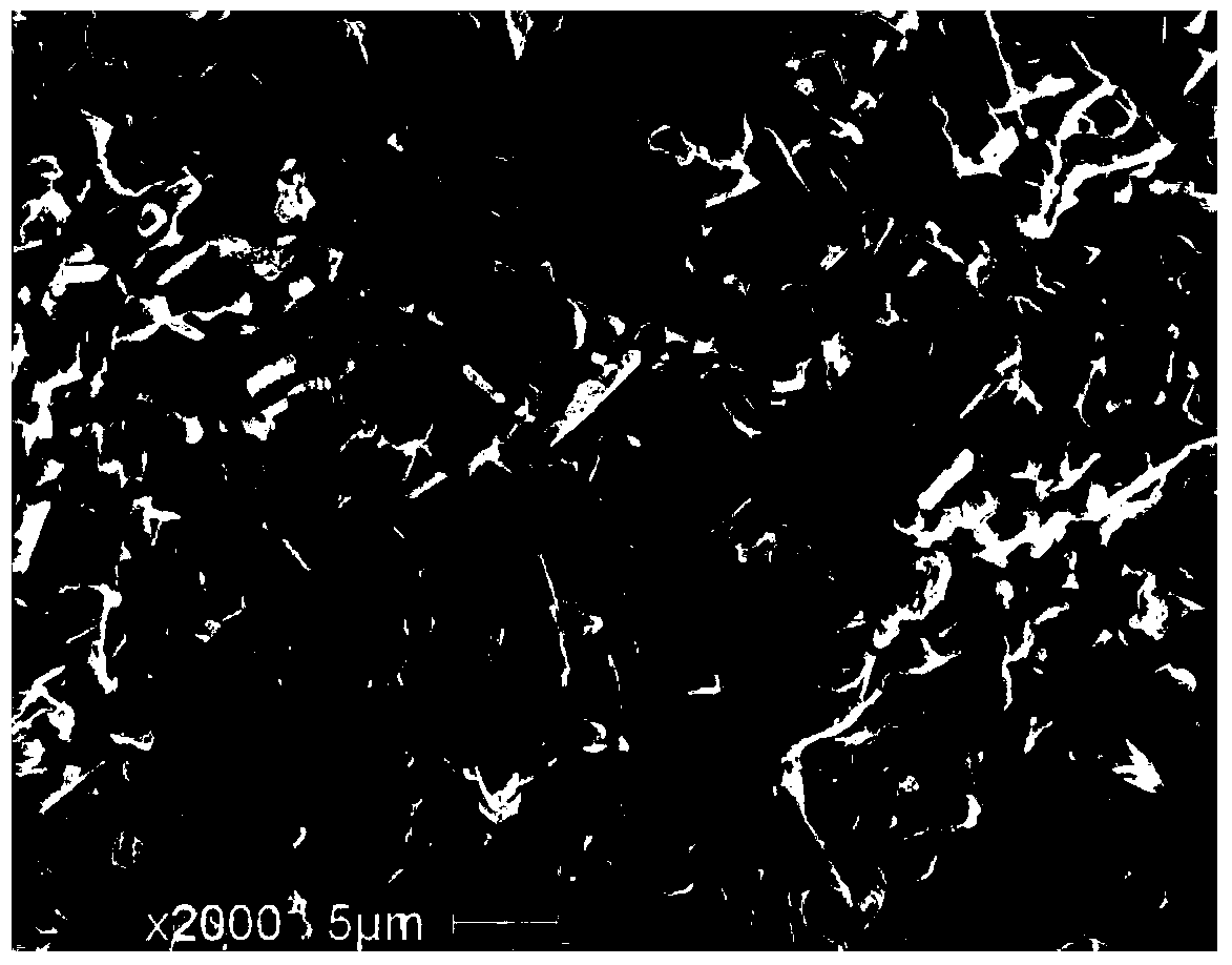 Ferrite wave-absorbing material and preparation method thereof